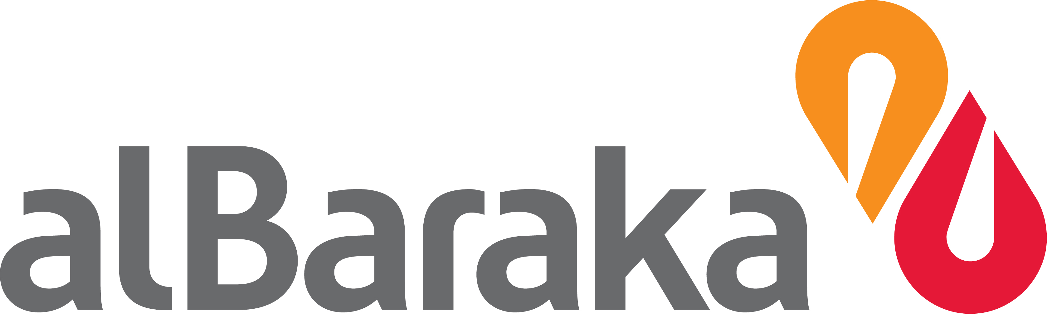 ALBARAKA TÜRK KATILIM BANKASI A.Ş.